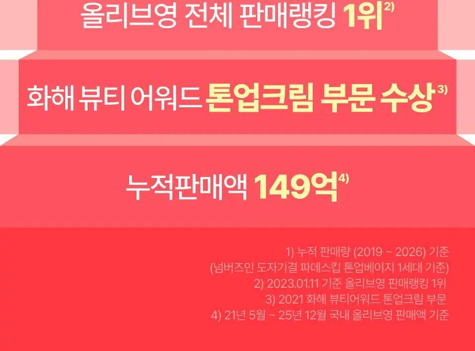 [파데프리] 넘버즈인 3번 도자기결 톤업베이지 선크림 50ml 기획 2종 (블러/글로우) 상세페이지 16